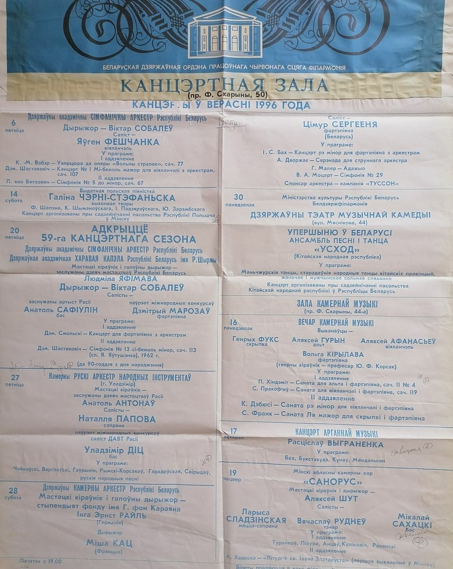 Исполнители